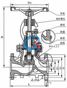 夾套保溫截止閥 內(nèi)部結構尺寸圖